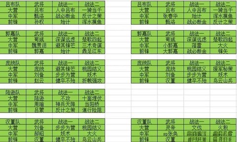 率土之滨对三什么意思[图1]