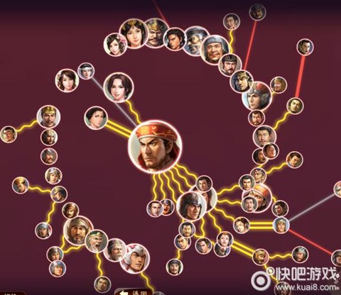 三国志13疗养舍怎么用