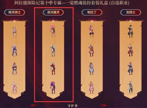 dnf混沌魔灵二觉叫什么