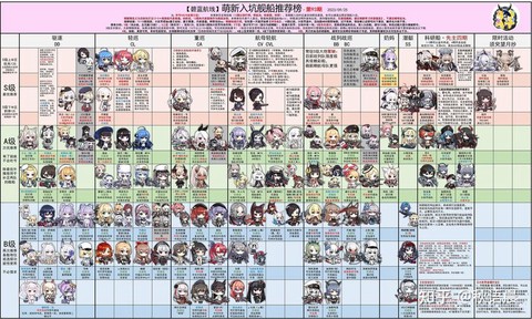 碧蓝航线属性怎么算[图1]