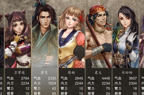 侠客风云传什么初始[图1]