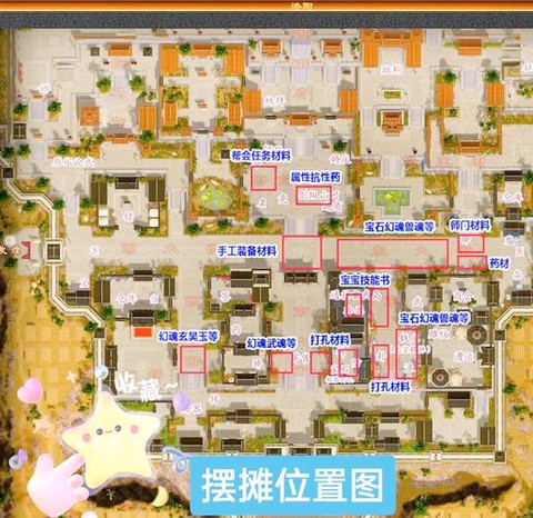 天龙八部福地给什么[图1]