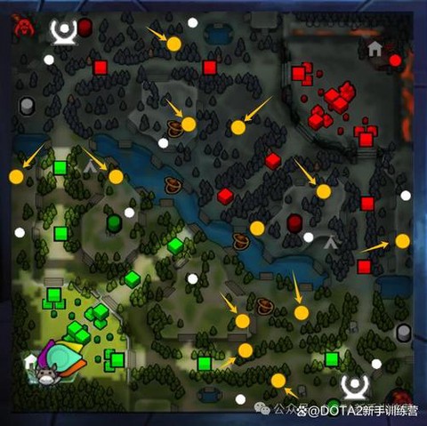 dota怎么移动视角[图1]