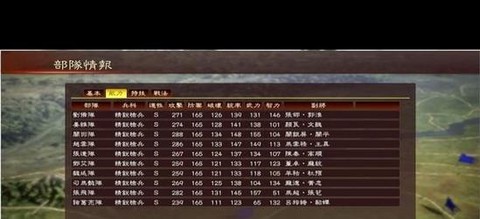 三国志13出征怎么手动编制[图1]