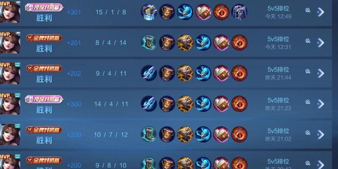 王者荣耀的肉装是什么[图2]