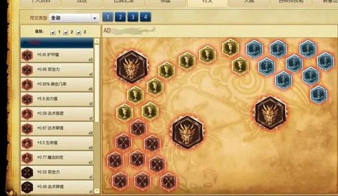 英雄联盟为什么上瘾[图1]